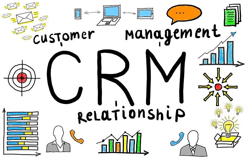 Co to jest system CRM